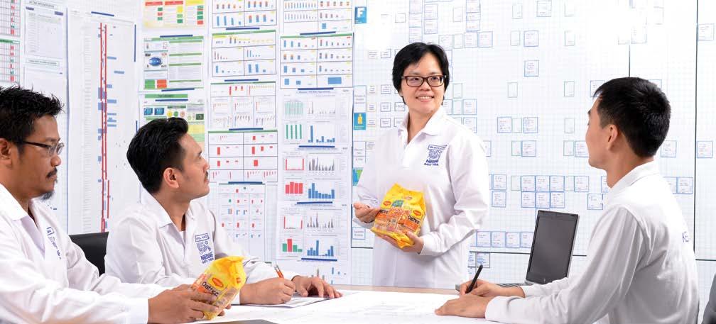 NESTLÉ IN SOCIETY REPORT 2016 67 Our People Nestlé Women in the Workforce Q&A: Sim Shyh Liang Factory Manager Batu Tiga Plant Q:1 Q:2 WHEN DID YOU JOIN NESTLÉ?