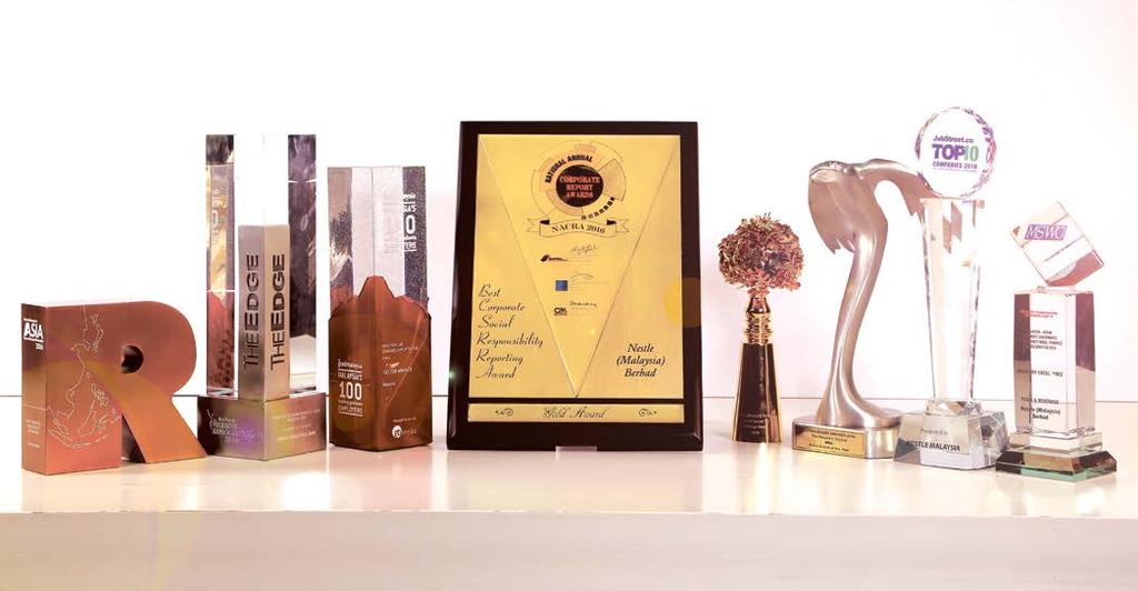 80 NESTLÉ IN SOCIETY REPORT 2016 AWARDS AND ACHIEVEMENTS The Edge Billion Ringgit Club Corporate Awards 2016 The Edge Billion Ringgit Club awards top performing public-listed companies in Malaysia
