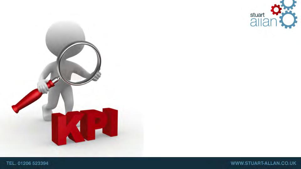 REVIEW AND IMPLEMENTATION OF KPI S Identify key targets in sales, operations