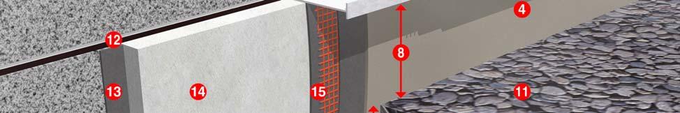 Substrate 2 RockShield Adhesive mortar 3 RockShield Dual Density Insulation 4 RockShield Silcoplast