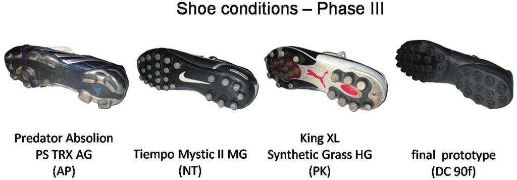 46 T. Sterzing et al. Figure 10. Shoe conditions Phase III. Table 5. Performance and perception variables Phase III (means and SD).