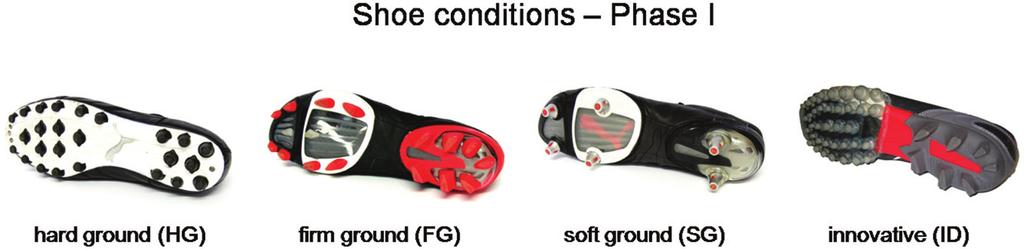 Footwear Science 41 Figure 3. Biomechanical testing movement pathways. Figure 4. Shoe conditions Phase I. this project. This prototype featured a regular firm ground outsole at the rearfoot.