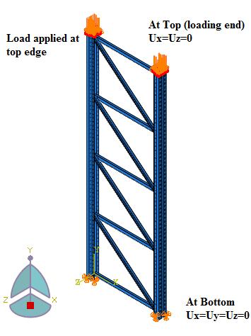 Figure 1. FE S4\S4R shell element and FE S9R5 shell element Boundary condition and loading: Boundary condition for the modelled column is pinned-pinned, free to wrap.