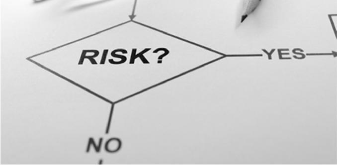 Risk Management HIRARC Risk