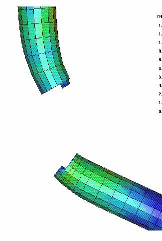 Even under this pure shear loading cases, the CAE and Test model results demonstrate a good correlation.