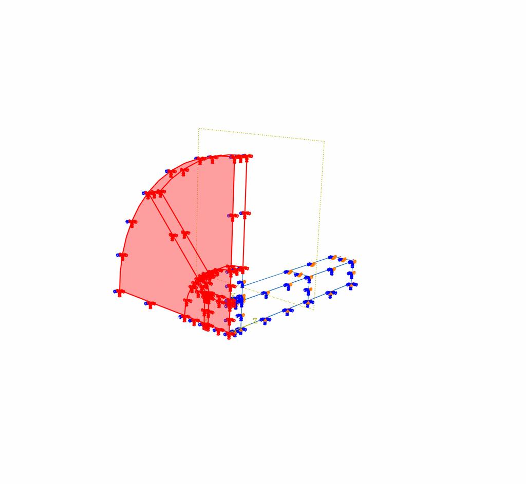 (a) X symmetry (b) Y symmetry (c) Z symmetry Figure 3.10: Boundary conditions, the shaded red areas displays the area subjected to the boundary condition. 3.4.