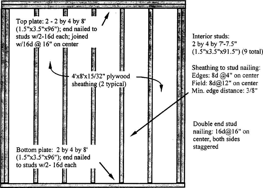 SEISMIC PROTECTION OF WOOD STRUCTURES: LITERATURE REVIEW 563 Figure 16. Configuration of conventional light-framed wood shear wall. (From Dinehart et al.