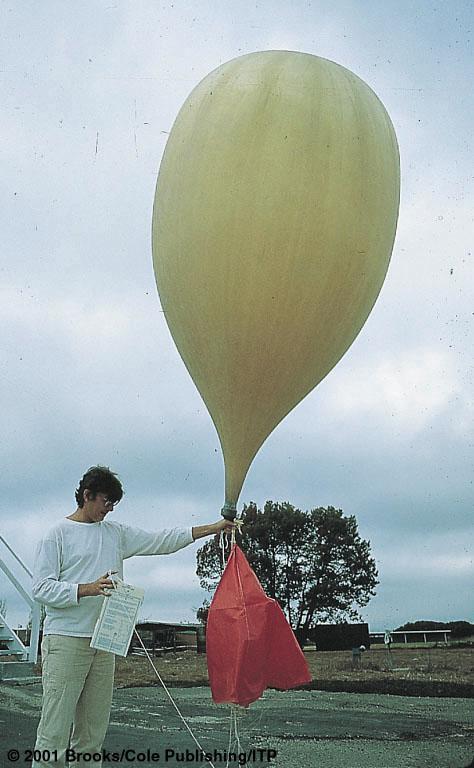 Atmospheric Soundings Helium-filled weather balloons