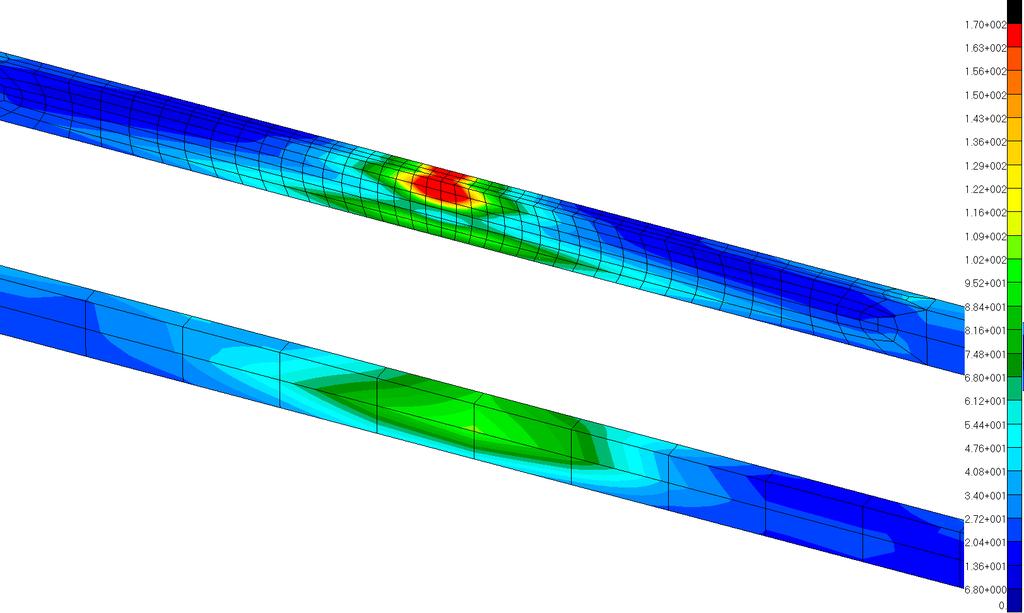 studied load of 82 kpa. Figure 30. Comparison rough and refined mesh in stiffener, von Mises stress [MPa]. A study of the stiffener deformation shows the origin of the high stresses, see Figure 31.