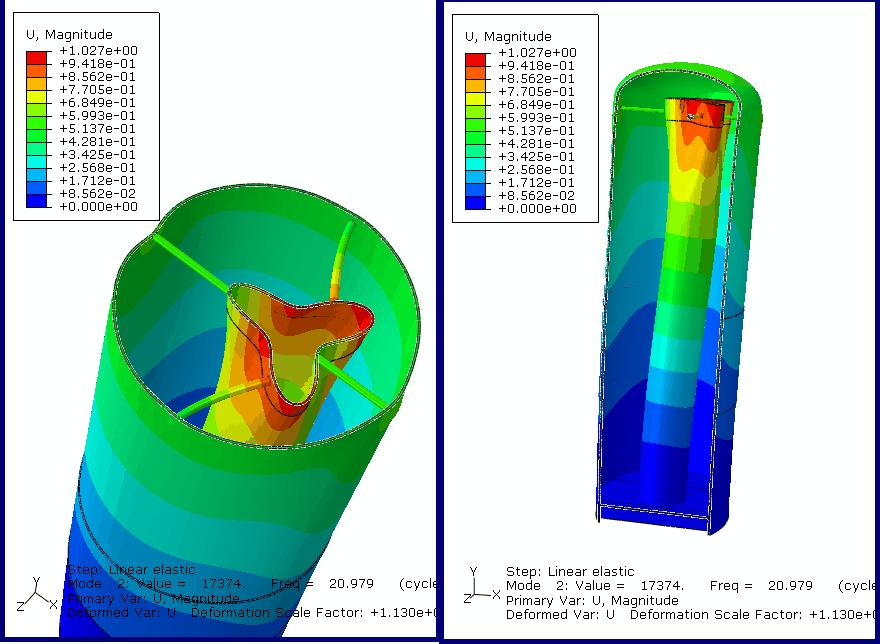 2.2 Natural frequency and modal analysis The natural frequencies for the original design with 4 struts of the HP Separator was analysed and compared with that of the modified design with 8 struts.
