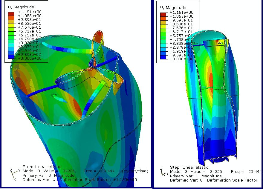 The model was generated using the pre-processor CEA and the analysis was conducted employing the general purpose FE package ABAQUS.