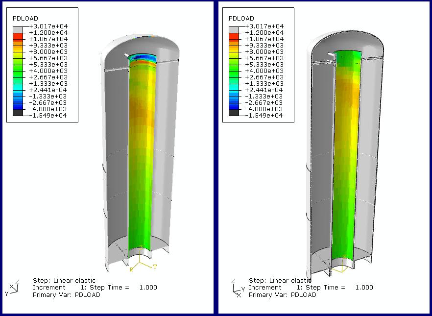 Figure 8: Applied loading condition to the inner pipe for FE static analysis from CFD pressure mapping