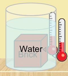 11. Repeat this same process above, but this time use the brick. 12. When the heated brick is placed into the water, how does this affect the temperature of : a. the brick b. the water 13.