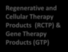 Drug RCTP GTP Drug Medical Device