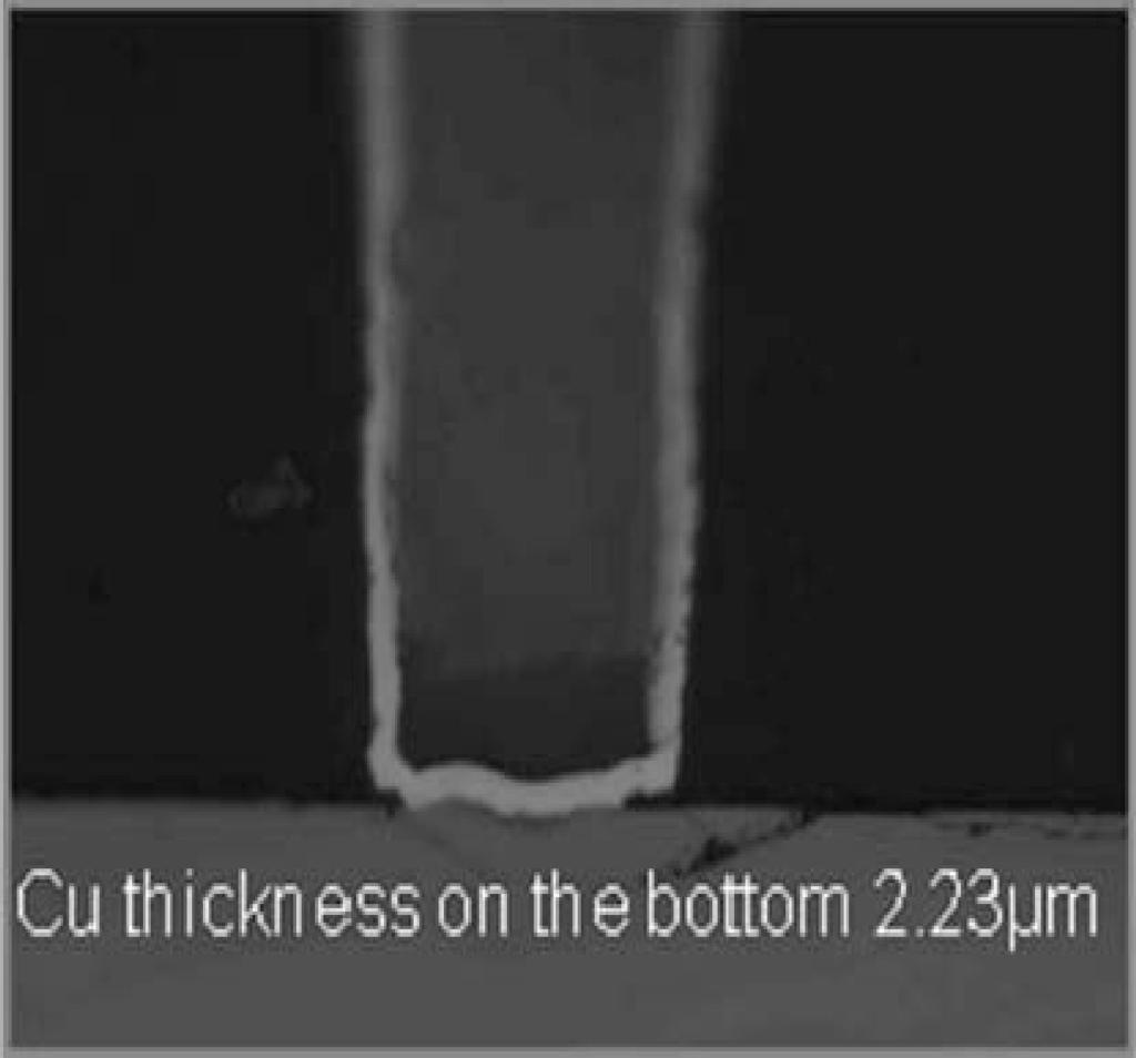 Transactions of The Japan Institute of Electronics Packaging Vol. 2, No. 1, 2009 Fig. 6 Expansion of cross-sectional micrograph after reinforcement of seed layer by electroless Cu plating.