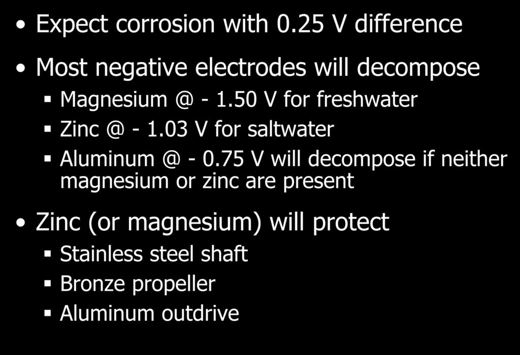 Additional Notes Expect corrosion with 0.25 V difference Most negative electrodes will decompose Magnesium @ - 1.50 V for freshwater Zinc @ - 1.