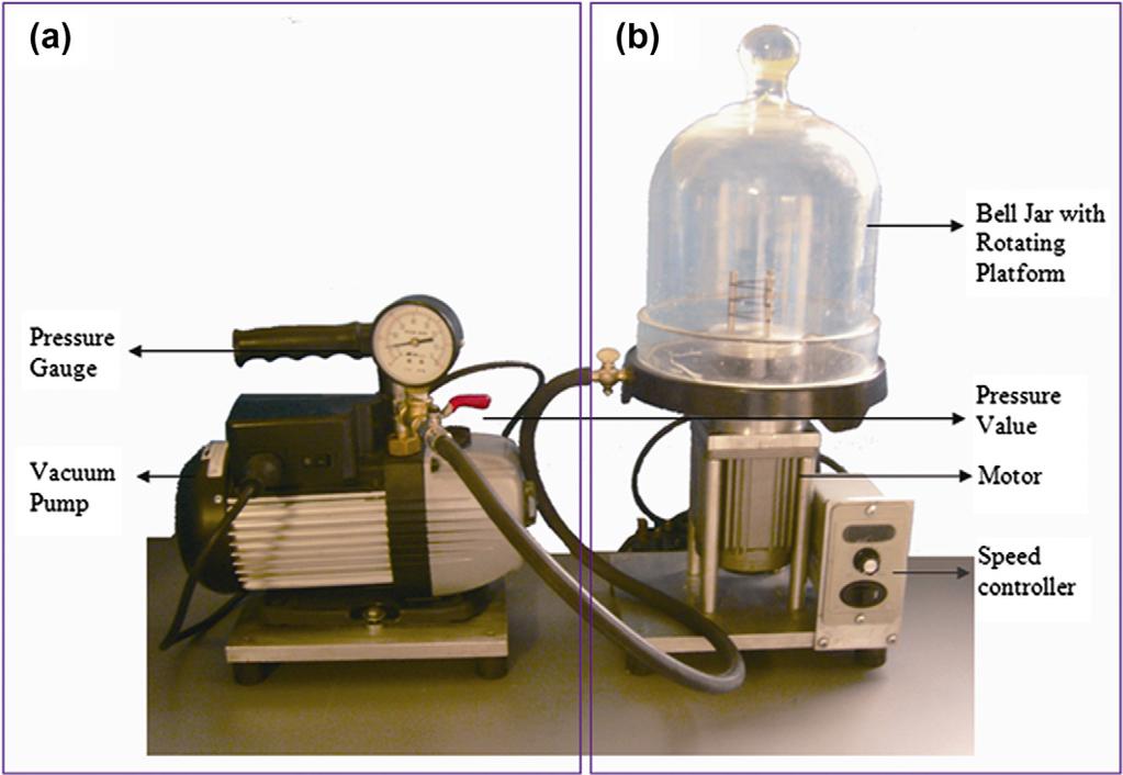 1710 M.-l. Chan et al. / Composites: Part B 42 (2011) 1708 1712 Fig. 2. Experiment set-up. samples storing inside the chamber for 12 h with the temperature at 40 C. 3.