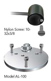 10 DEPLOYMENT AND INSTALLATION Mount the sensor to a solid surface with the nylon mounting screw provided. To accurately measure PPF incident on a horizontal surface, the sensor must be level.