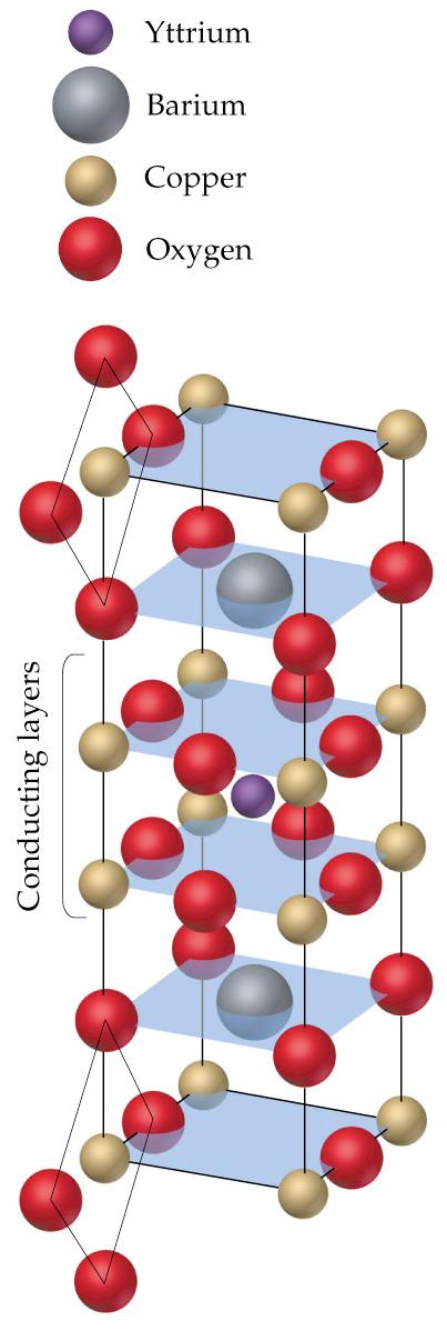 Superconductors hexagonal close