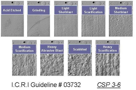 surface profile of CSP 4-5 as a minimum should be produced.