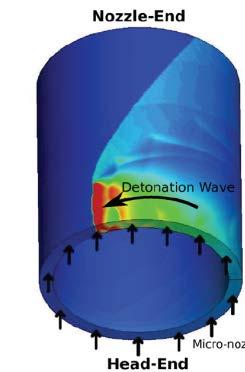 Rotating Detonation Magnetohydrodynamic