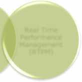 Performance Management (RTPM)