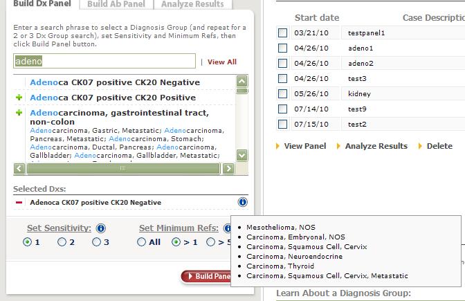 Click View All to see all diagnoses or antibodies in ImmunoQuery. Click the green plus sign to add a correct name to the relevant query Selected box.