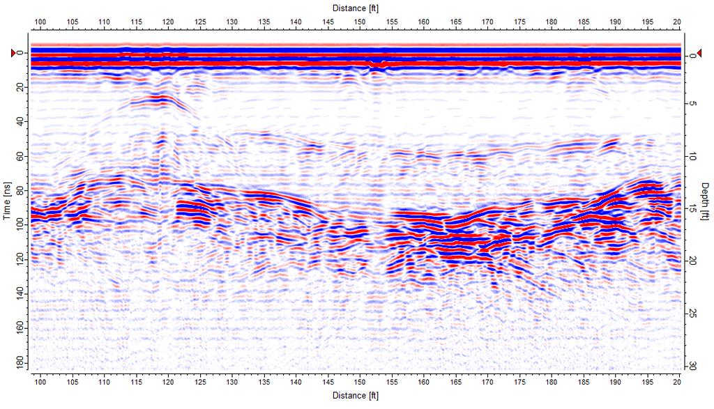 GPR Anomaly GPR Transect 12