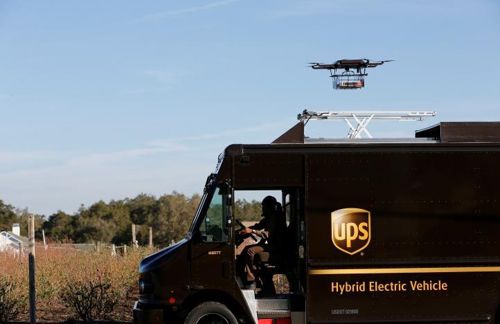 Figure 7: UPS Drone Delivery System ShiR to Automated Delivery Systems UPS has acknowledged the emergence of autonomous driving and