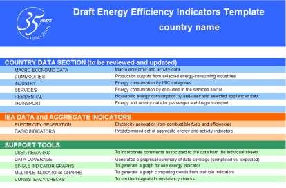 org/statistics/topics/energyefficiency/ http://bit.