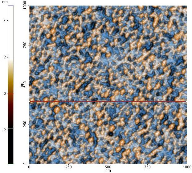 From analysis of atomic force microscopy (AFM) surface topography can be seen that Nb-doped TiO 2 films has one layer thermally treated with 1, 10 layers annealed: 1 layer no TT 1 layer 10 layers RMS