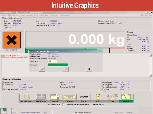 Intuitive User Environment Weigh Dispense Optimization enables system managed and controlled operation of the dispensing area.