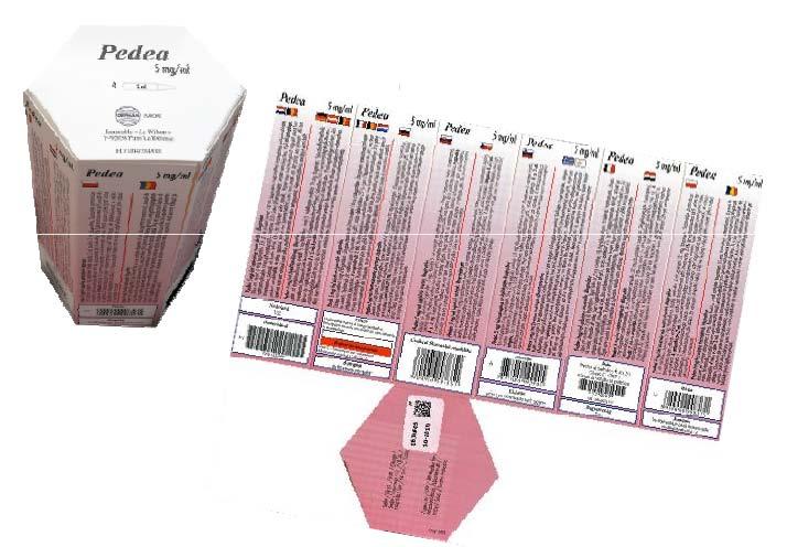 Multiple codes Single standard for coding and product identification Confusion of which to scan especially if several are required during dispensing Time consuming locating the