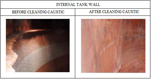 Figure 14. Internal tank wall before and after caustic cleaning. 3.4. Caustic cleaning of the first stage mud washing and overflow tank controlling the temperature at 85 C The cleaning time was reduced by 51.