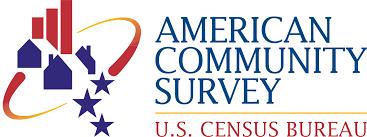 21 st century challenges Concerns about federal data collection Respondent, public and oversight concerns about the American
