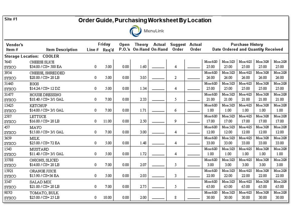 Order Purchasing Guide The Order Purchasing guide allows to manager to enter counts on key items and to also view