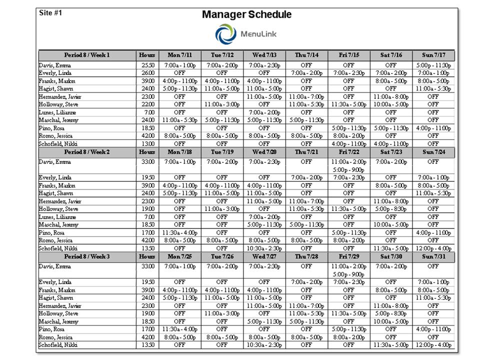Manager Schedule The Manager Schedule can be prepared up to six weeks in advance. The schedule can show all Managers and Shift Leads if desired.
