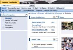 SAP NetWeaver Enterprise Portal Role-based, Sales