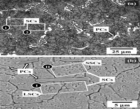 Fig. 6 Representative (a) optical and (b) SEM micr graphs of shallow cryogenically treated specimens The result obtained from the microstructure shows the primary and secondary carbides on tempered