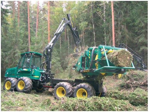 6. Follow up A number of questions still remain unanswered: What is a realistic assumption for the percentage of forest residues that can be used for energy purposes in EU-25 states (modeling with