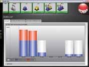 Fastems has ready interface solutions for hundreds of tool brands.