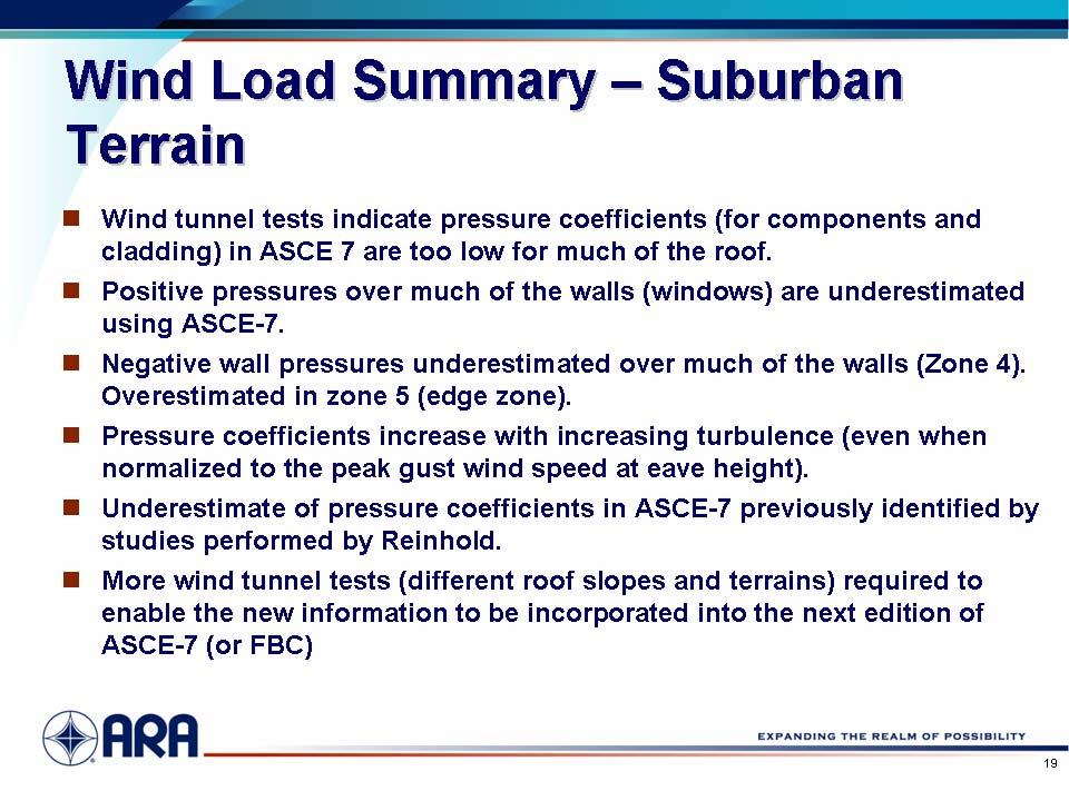 The following slide reports results of the wind tunnel tests that indicate weaknesses of the current ASCE 7 design procedure for wind pressures for