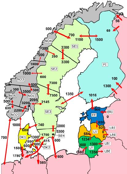 The regional electricity market a success story Finland, Sweden, Norway, Denmark and the Baltic States Baltic States: desynchronisation from the Russian system?