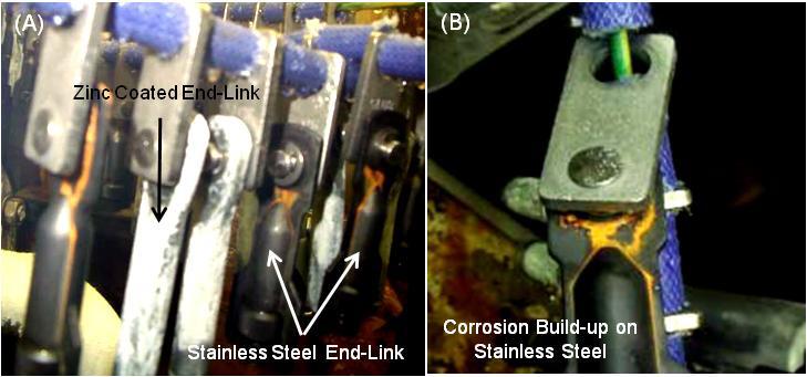 High Performance and Optimum Design of Structures and Materials 505 Figure 4: (A) Sample condition after 18 hours of exposure illustrate salt deposits on zinc coated and corrosion build-up on