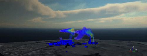Click AIR DISPERSION to edit Master MODELING title style Limitations of AERMOD