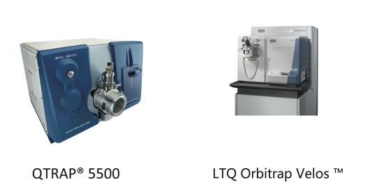 Platforms include BGISEQ, Complete Genomics, Illumina HiSeq 2500, Illumina HiSeq 2000, Illumina Miseq, Ion Torrent, 454 sequencing system,