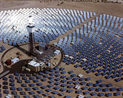 Solar Energy production Solar