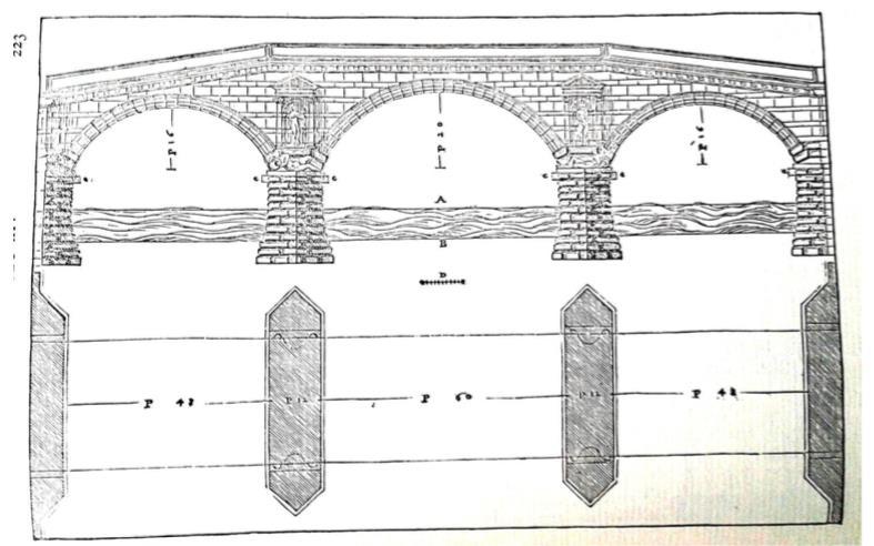 Figure 10 - The four books of architecture: 3rd book, 14th chapter However, the population of Bassano strongly request a timber bridge, it was a symbol of the city from years and a stone one would