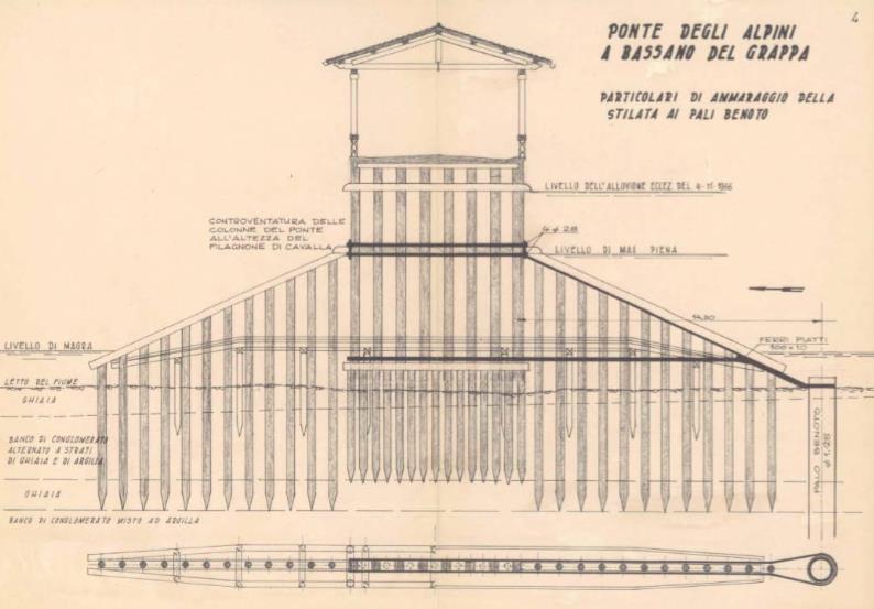 Figure 23 - Section of the bridge (1968). Ing.