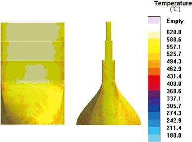 CHINA FOUNDRY Fig. 2: Cooling rate vs. section thicknesses temperature in the thin section drop more rapidly.